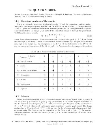 14. QUARK MODEL - Particle Data Group