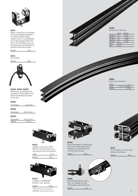 Prospekt FOBA Deckenschienensystem - Slach
