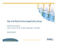 Dip and Read Immunogenicity Assay - ForteBio