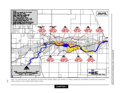 Tuolumne River Report - U.S. Fish and Wildlife Service