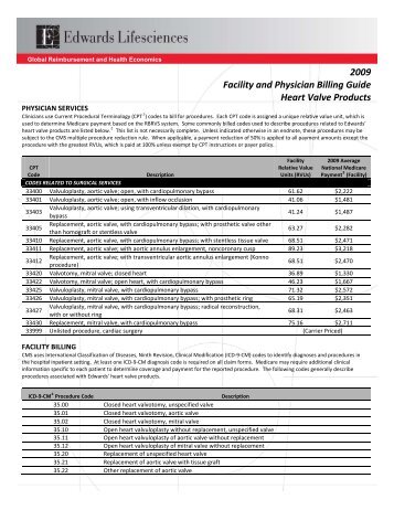 2009 Facility and Physician Billing Guide Heart Valve Products