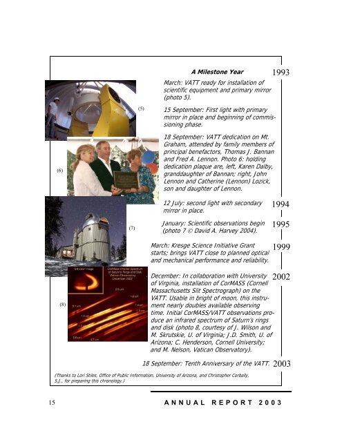 Annual Report 2003 - Vatican Observatory