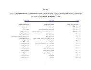 فهرست مدیران مدرسه فلاحت - دانشگاه تهران