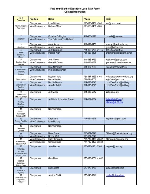 Find Your Right to Education Local Task Force Contact ... - Achieva