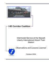 View - I-95 Corridor Coalition