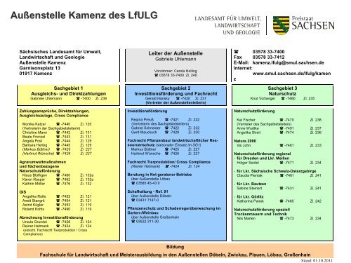 NE/ 2007 - Sächsisches Staatsministerium für Umwelt und ...