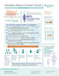 Download Infographic - Sutter Health Sacramento Sierra Region