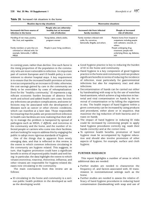 The effectiveness of hand hygiene procedures in reducing the risks ...