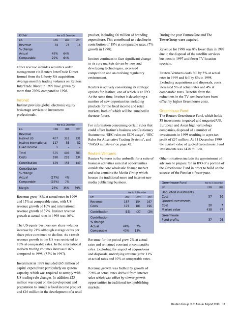 REUTERS GROUP PLC ANNUAL REPORT AND ACCOUNTS 1999