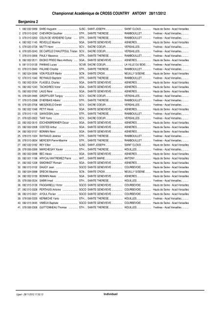 résultats championnat académique de cross - Notre Dame du ...