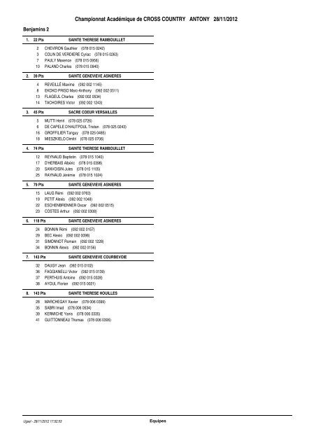 résultats championnat académique de cross - Notre Dame du ...