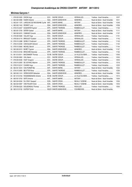 résultats championnat académique de cross - Notre Dame du ...