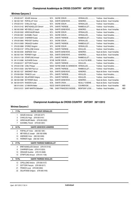 résultats championnat académique de cross - Notre Dame du ...