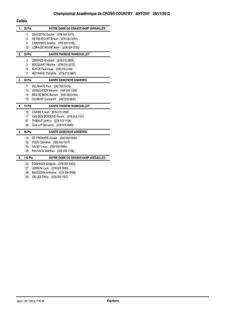 résultats championnat académique de cross - Notre Dame du ...