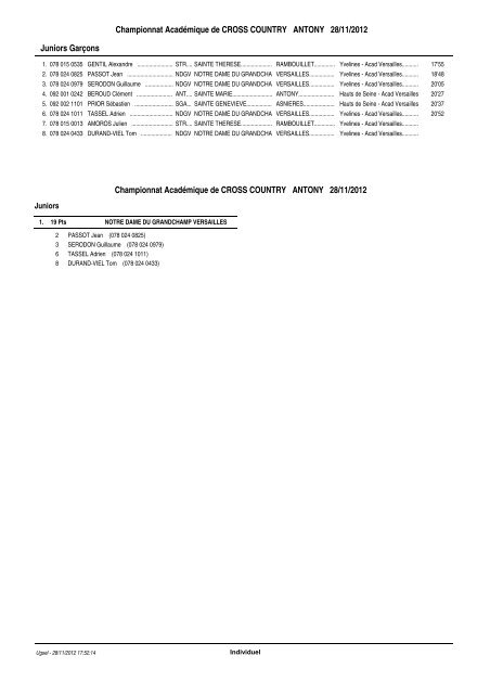 résultats championnat académique de cross - Notre Dame du ...