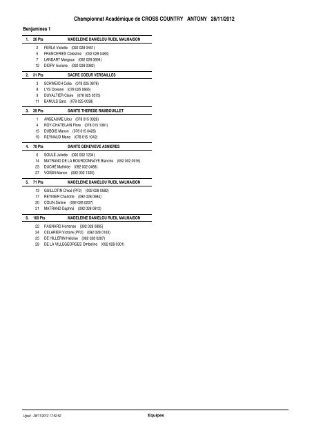 résultats championnat académique de cross - Notre Dame du ...