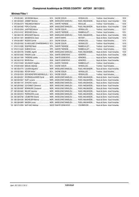 résultats championnat académique de cross - Notre Dame du ...