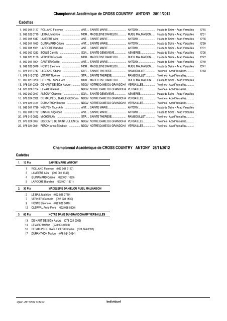 résultats championnat académique de cross - Notre Dame du ...