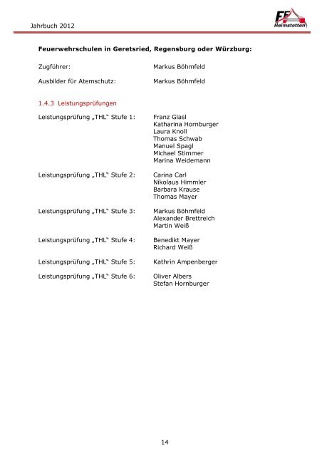 Jahrbuch 2012 - Freiwillige Feuerwehr Heimstetten