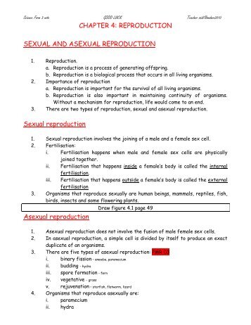 CHAPTER 4: REPRODUCTION SEXUAL AND ASEXUAL ...