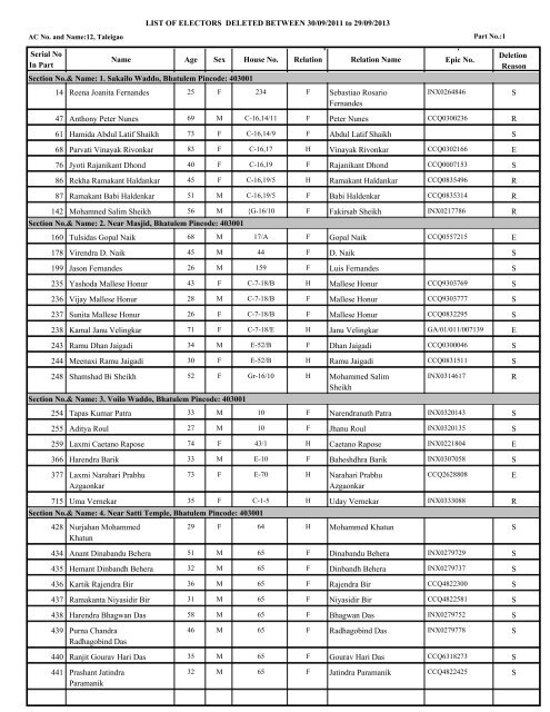 LIST OF ELECTORS DELETED BETWEEN 14/06/2010 to 29/09 ...