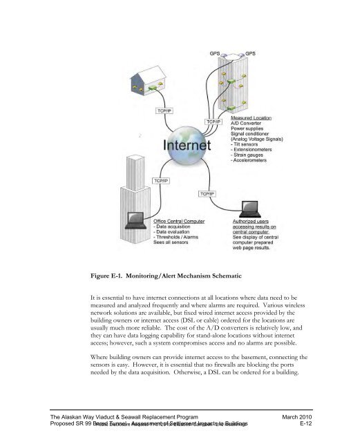 SR99 Bored Tunnel-Assessment of Settlement Impacts ... - SCATnow