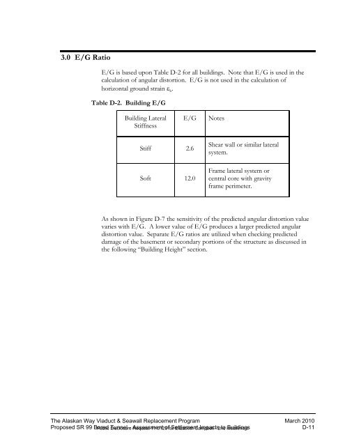 SR99 Bored Tunnel-Assessment of Settlement Impacts ... - SCATnow