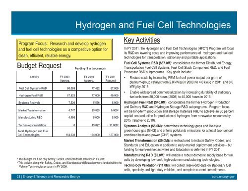 The FY 2011 Budget Request - Environmental and Energy Study ...