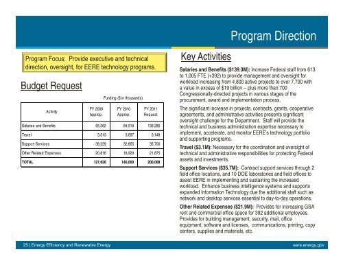 The FY 2011 Budget Request - Environmental and Energy Study ...