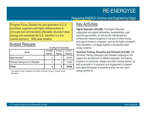 The FY 2011 Budget Request - Environmental and Energy Study ...