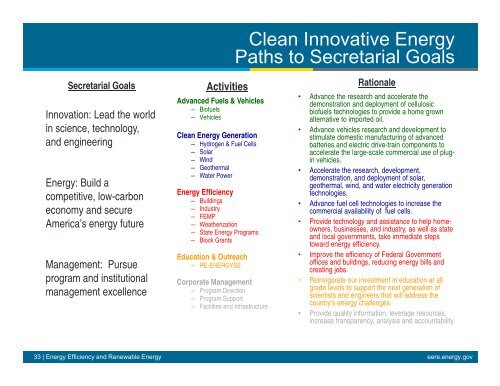 The FY 2011 Budget Request - Environmental and Energy Study ...