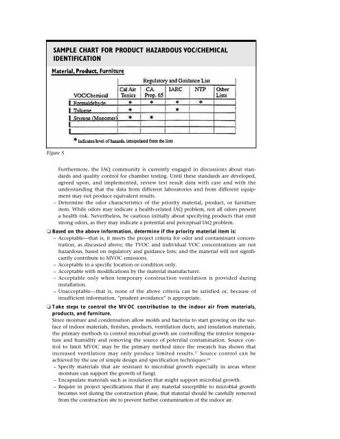 Sustainable Building Technical Manual - Etn-presco.net