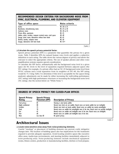 Sustainable Building Technical Manual - Etn-presco.net