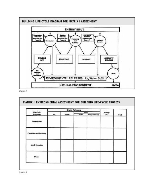 Sustainable Building Technical Manual - Etn-presco.net