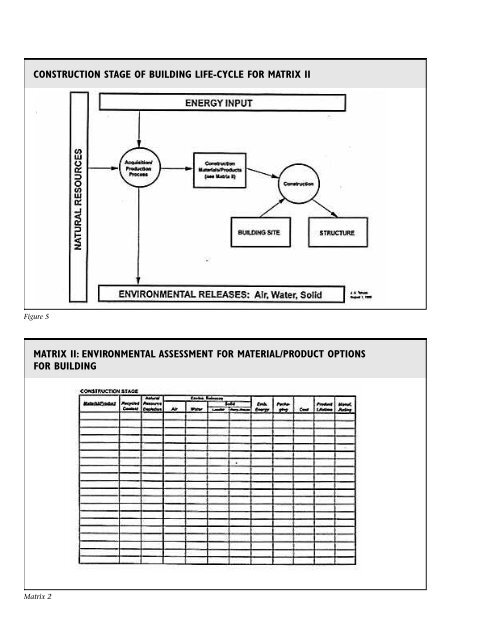 Sustainable Building Technical Manual - Etn-presco.net