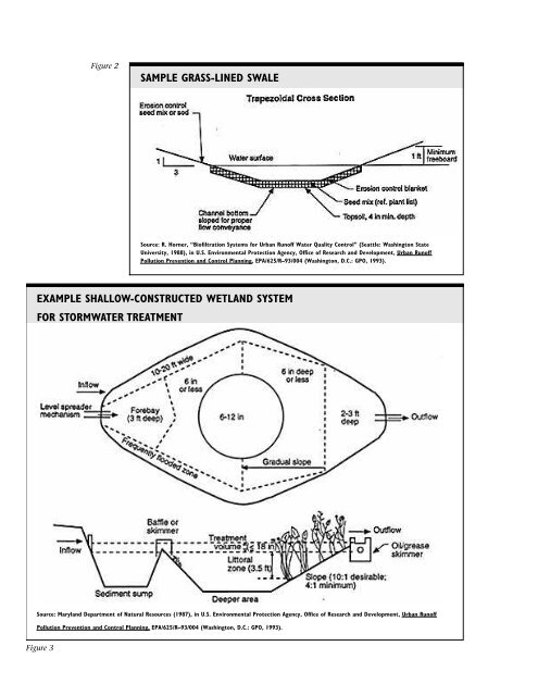 Sustainable Building Technical Manual - Etn-presco.net