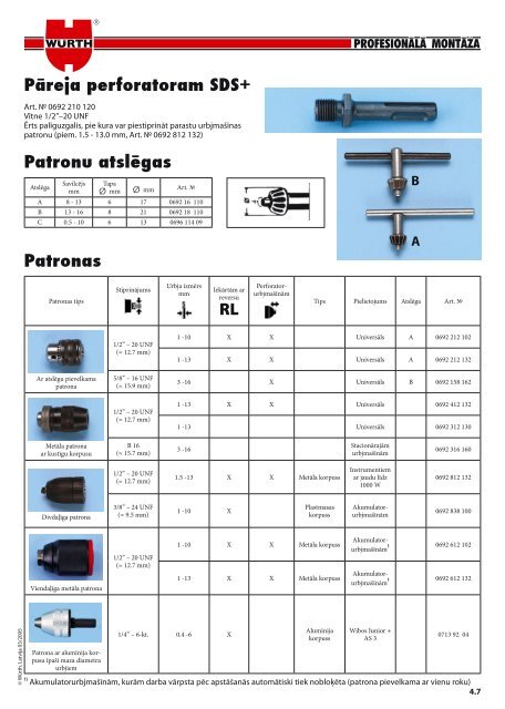 Urbji, vÃ„Â«tÃ…Â†urbi, apstrÃ„Âdes instrumentu katalogs - WÃƒÂ¼rth