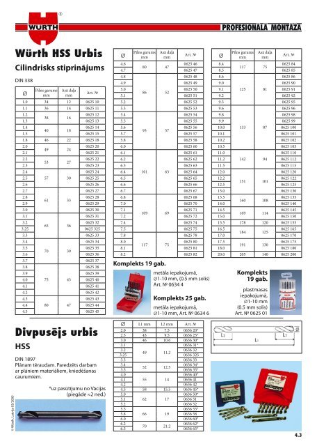 Urbji, vÃ„Â«tÃ…Â†urbi, apstrÃ„Âdes instrumentu katalogs - WÃƒÂ¼rth