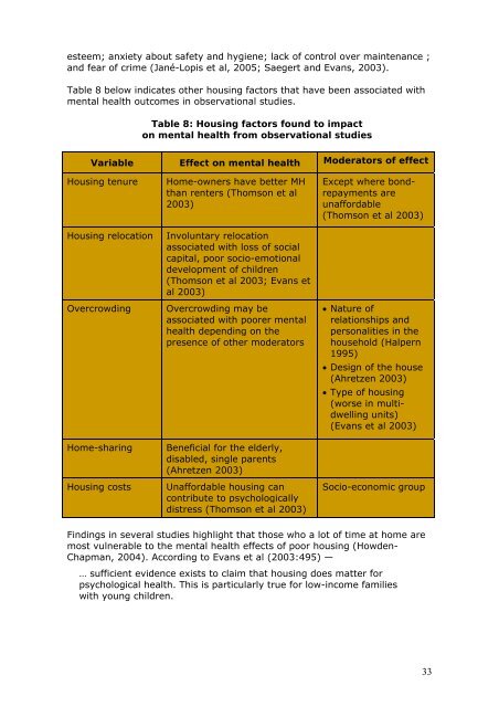 (Volume 4) - Mental Health Disorders - Vula - University of Cape Town