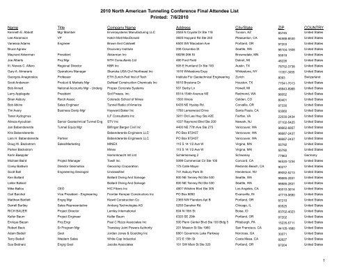2010 North American Tunneling Conference Final Attendee List Sme