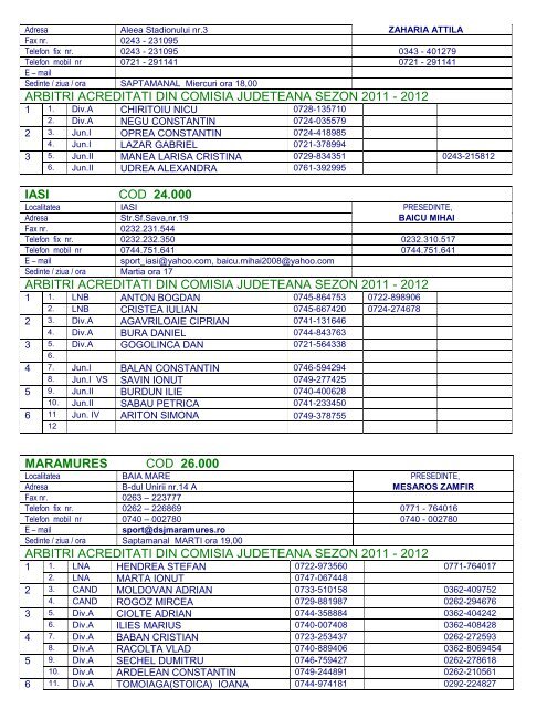 Lotul National de Arbitri 2011-2012 - Frh