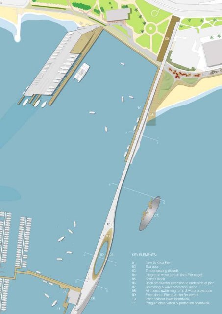 St Kilda Harbour Concept Plan - Parks Victoria