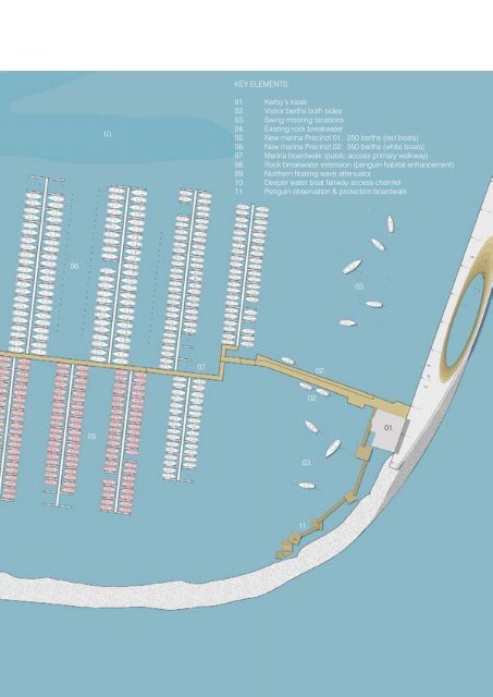 St Kilda Harbour Concept Plan - Parks Victoria