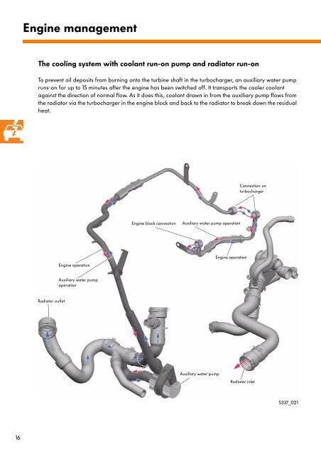 SSP337 The 2.0l FSI engine with turbocharger - VolksPage.Net