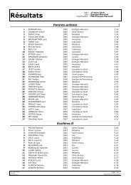 2ème cross : résultats