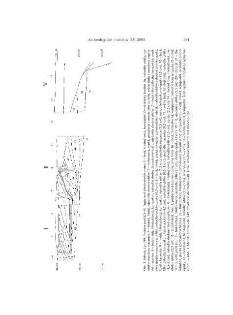 2003_2 - Archeologický ústav AV ČR
