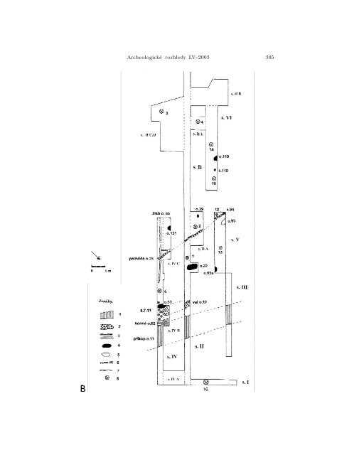 2003_2 - Archeologický ústav AV ČR