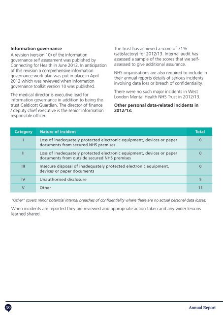 Annual report 2012-13 - West London Mental Health NHS Trust