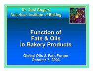 Function of Fats & Oils in Bakery Products - American Palm Oil Council