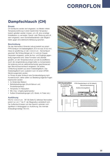 CORROFLON - tecnoplast.de